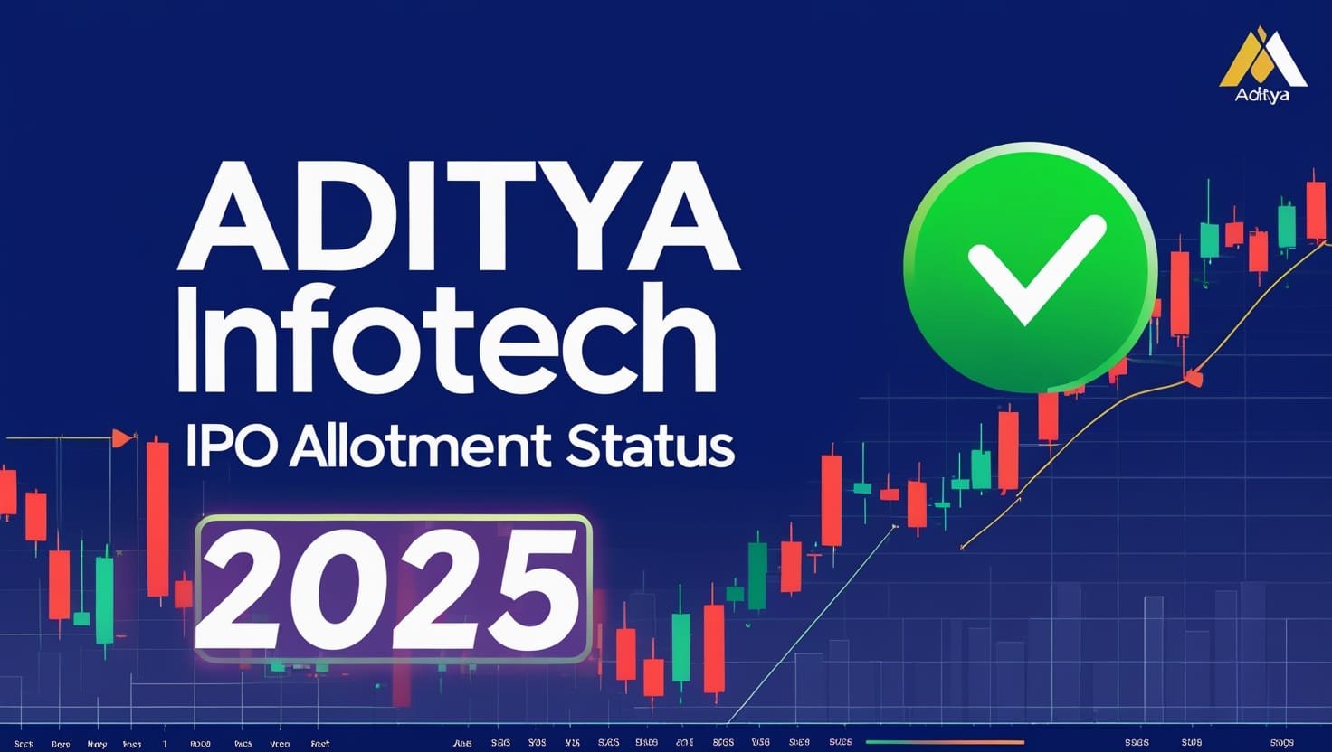 Aditya Infotech IPO Allotment Status 2025: How to Check Allotment, GMP & Listing Details 1 Aditya Infotech IPO Allotment Status 2025