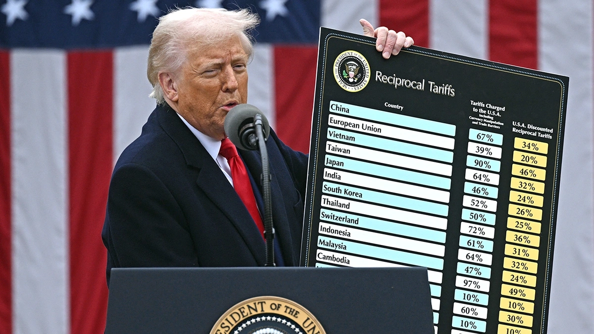 Federal Court Rules Trump Tariffs Illegal – Shocking US Trade Verdict 1 Federal Court Strikes Down Trump Tariffs as Illegal