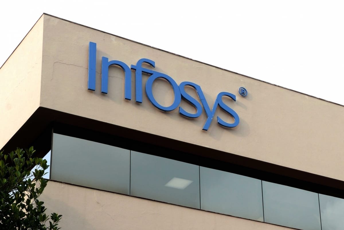 Infosys Share Buyback 2025: Key Meeting Investors Can’t Ignore 1 infosys share